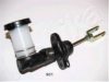 ASHIKA 95-09-901 Master Cylinder, clutch